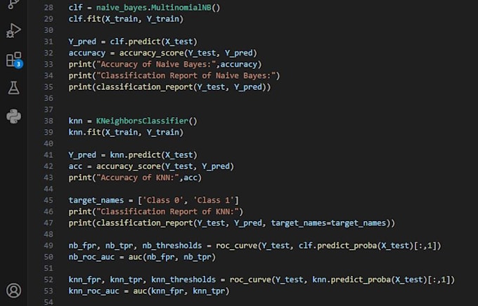 Do Nlp Tasks Like Text Analysis Sentiment Analysis Text Clustering By Do Nlp Tasks Like Text Analysis Sentiment Analysis Text Clustering By