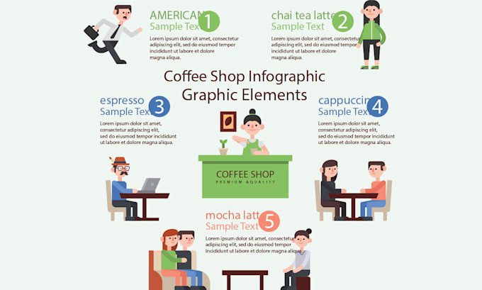 design a professional and extraordinary infographic