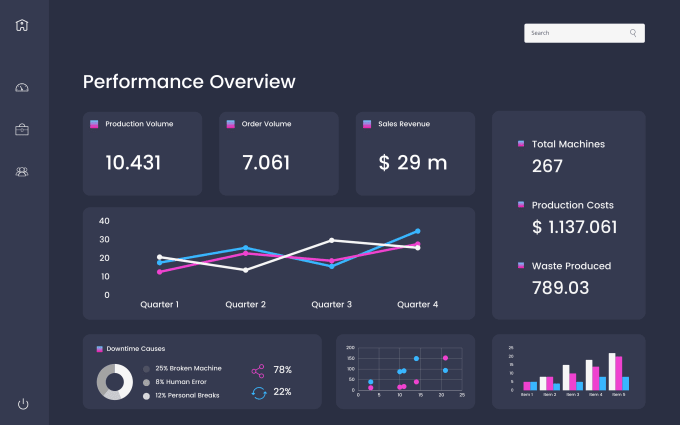 Create Interactive Power Bi Dashboards And Visualizations By Nadeemqamar313 Fiverr 0741