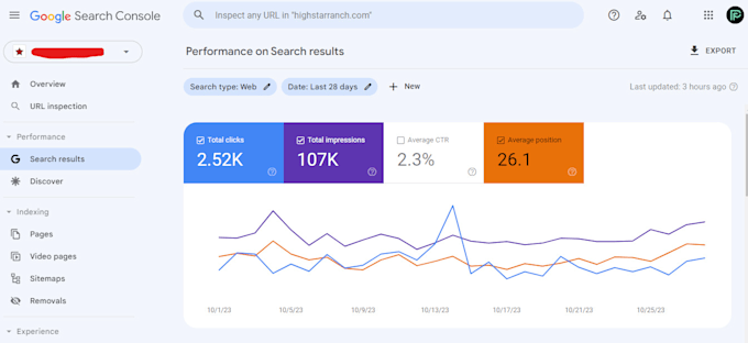 I will provide monthly SEO service for google top ranking - Image 3