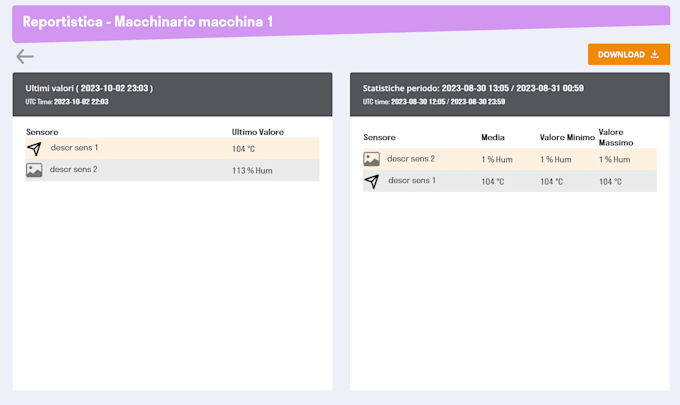 create an iot plattform from scratch or using open source products