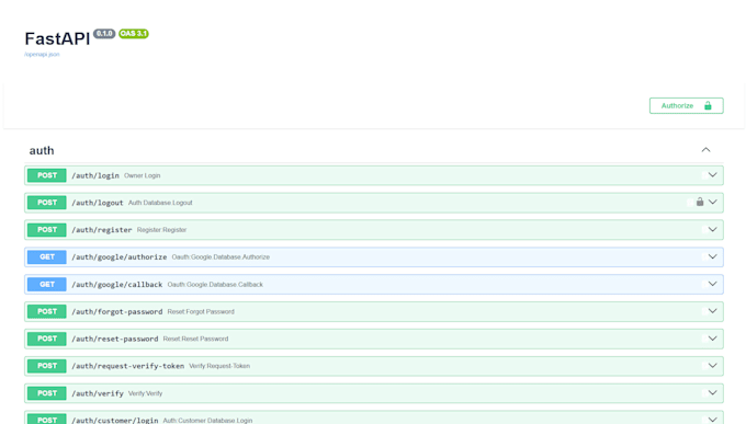 build a production ready fastapi backend for your saas product