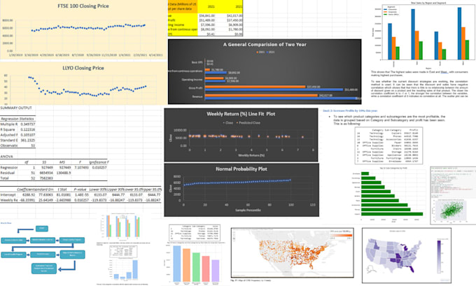 Do analysis with python , excel, tableau, powerbi, google analytics by ...