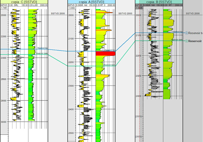 do petrophysical and well logs data interpretation