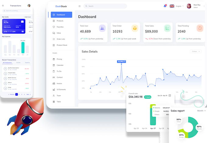 Saas, crm and admin dashboard ui ux design in figma by Kamranbabar728 ...