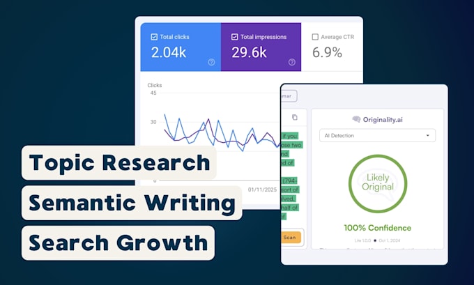 write 100 qualitative, human SEO articles to gain authority