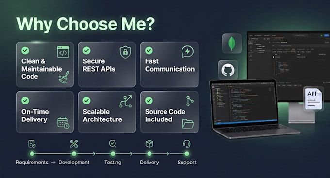 develop node js rest API using express and mongodb