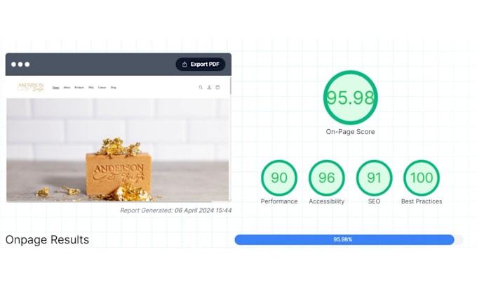 optimize website onpage technical SEO with wix, wordpress, shopify, squarespace - Image 3