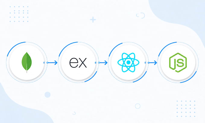 develop full stack web applications using mern stack with react and node js