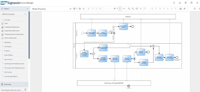 create bpmn, process flow, dmn ,org structure or any kind of diagram on any tool