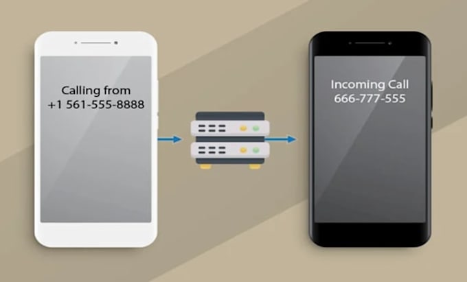 integrate call masking phone number masking in 6amtech apps