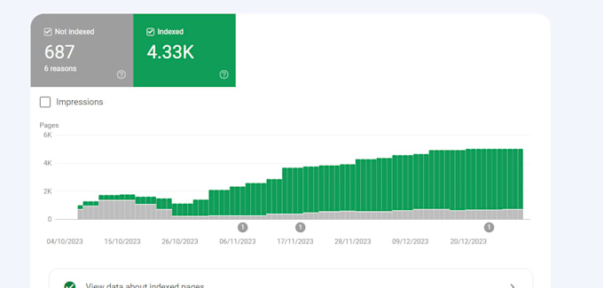 fix and correct google search console index coverage issues