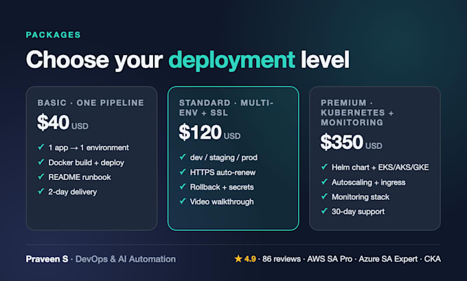 deploy and host your n8n, ai agent or app with ci cd, SSL and monitoring