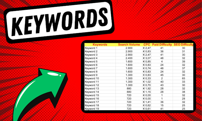 professional SEO keywords and tips to improve ranking