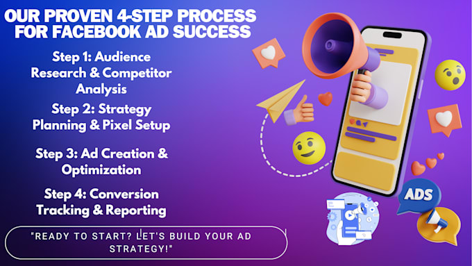 Set up and manage facebook and instagram ads for sales and leads by Mr ...