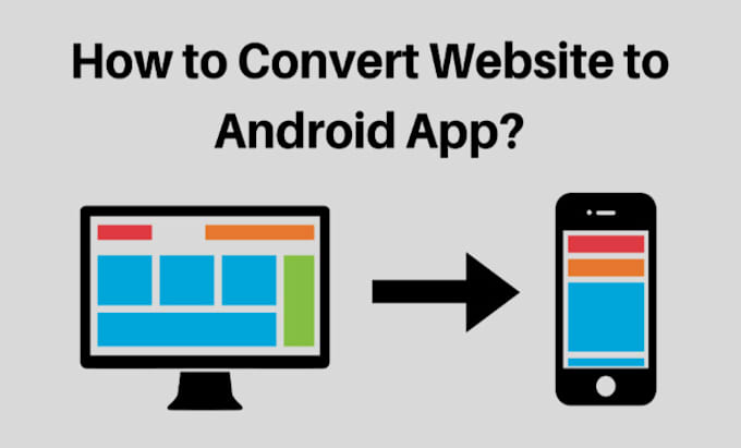 convert website to android webview app