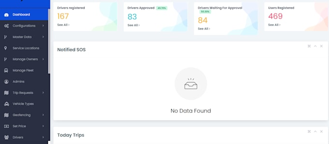 design taxi booking app, uber ola model