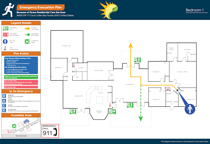 create fire emergengy evacuation plan,escape plan for you