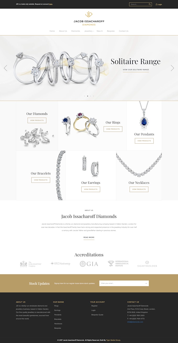 copy, clone, convert, redesign wordpress, woocommerce website, ecommerce website