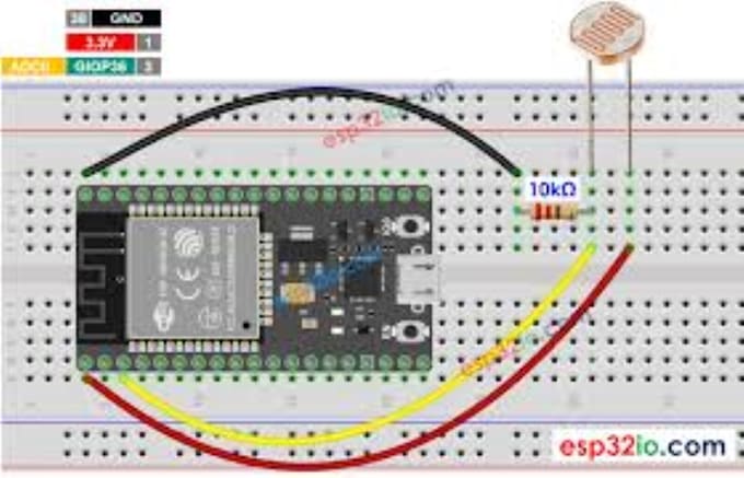 develop firmware for your embedded system