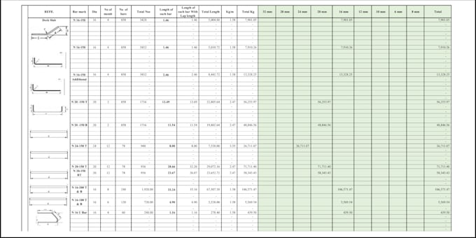 do construction estimation and quantity surveying