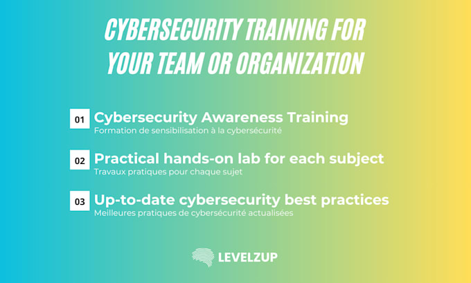 transform your team into a human firewall