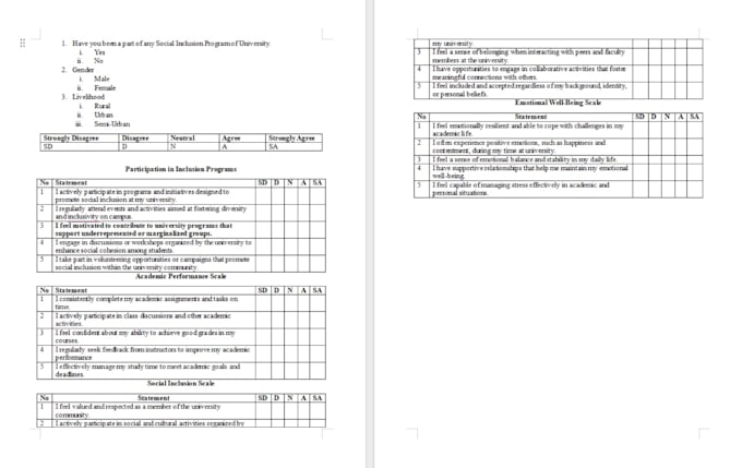 Statistics visual data 4