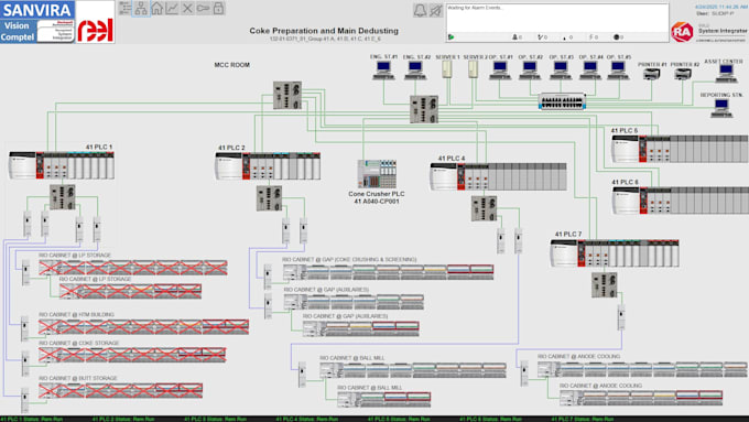 design professional scada and hmi screens