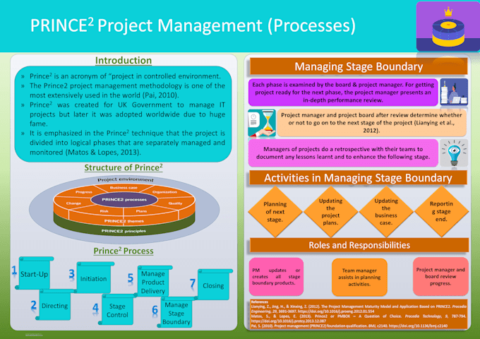 create professional reports, proposals, case studies, and analysis