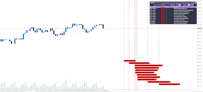 trading panel development for mt4 mt5