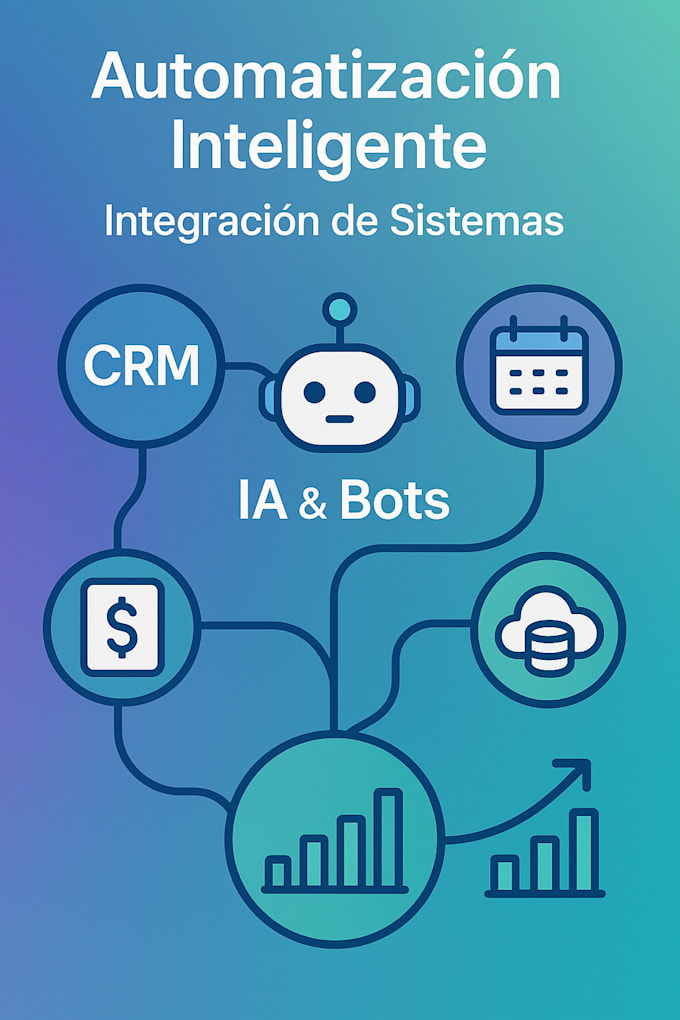 automate your processes with ai bots and system integrations