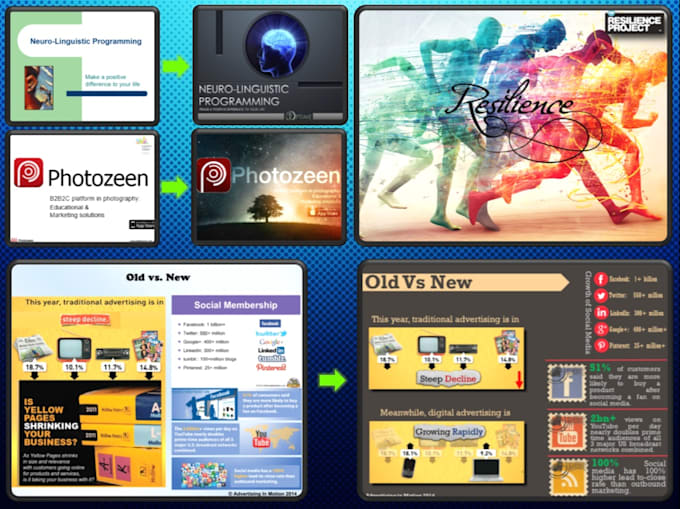 create a stunning presentation