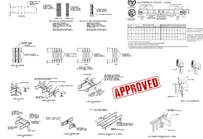 Do architectural blueprint for house plans, adu, city permit by Donaldw ...