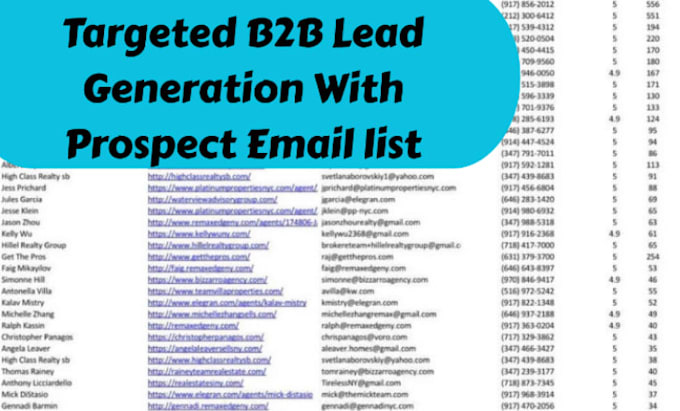 do targeted b2b lead generation with prospect list and verified email list