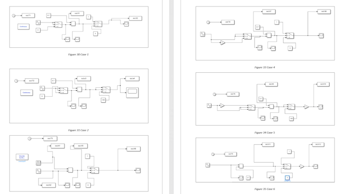 make control system and automation projects