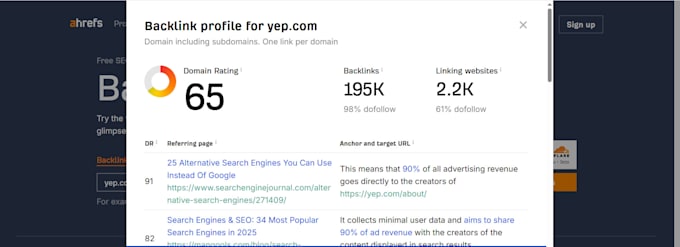 do DR 70 plus with high authority backlinks