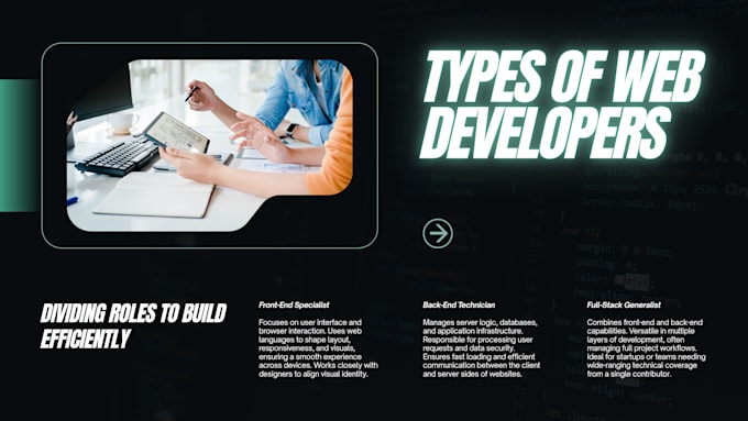 develop drupal websites with custom themes and PHP solutions