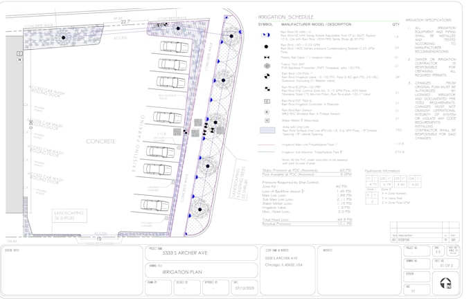 make premium irrigation plans