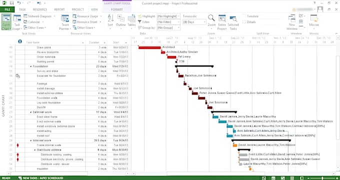 create excel gantt chart, project timeline and task schedule