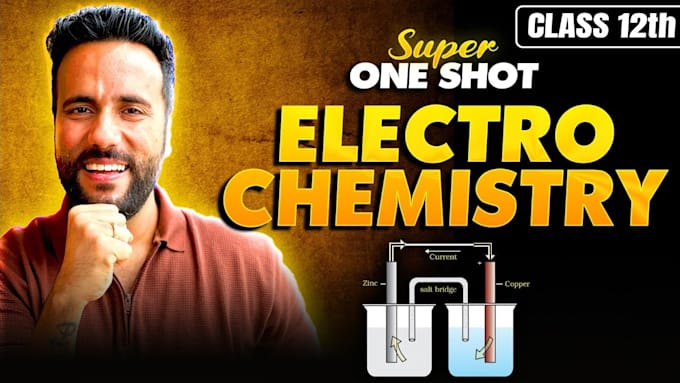 make high CTR lecture and one shot thumbnails for youtube