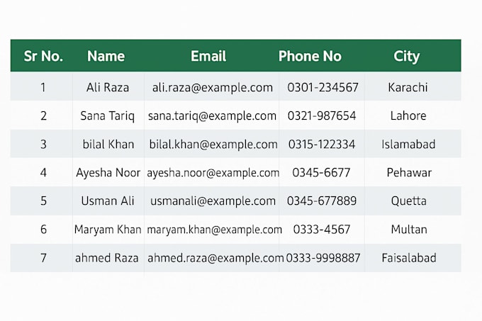 do accurate bulk data entry,  copy paste, and form filling
