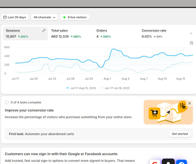 run shopify facebook ads as your meta ads manager