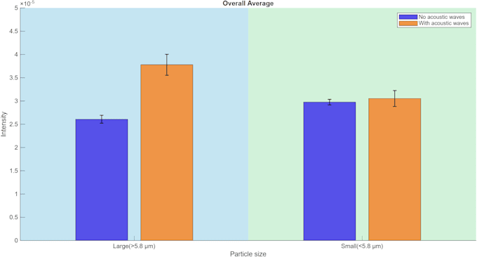 help you from struggling with matlab