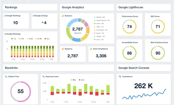 rank your website on ai with complete generative engine optimization geo and seo