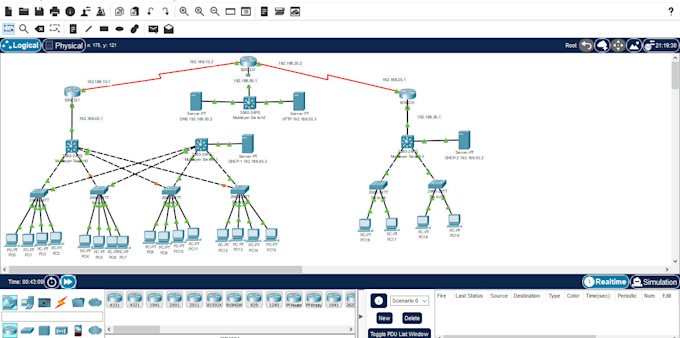 do cisco packet tracer labs on cisco packet tracer or gns3