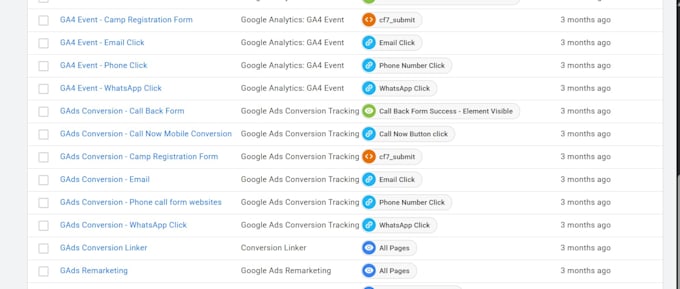 setup gads conversion tracking, ga4 and fbcapi tracking