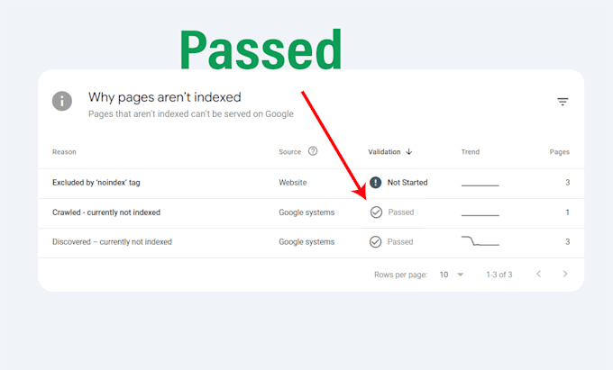 index your website and fix google search console indexing errors