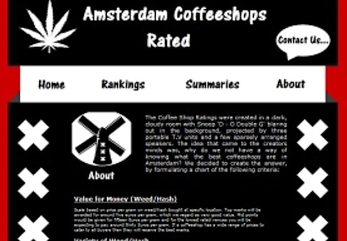 work for 20 minutes on Designing and Creating a single web page/site