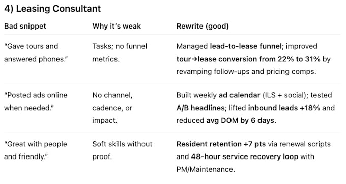 maximize your property management resume