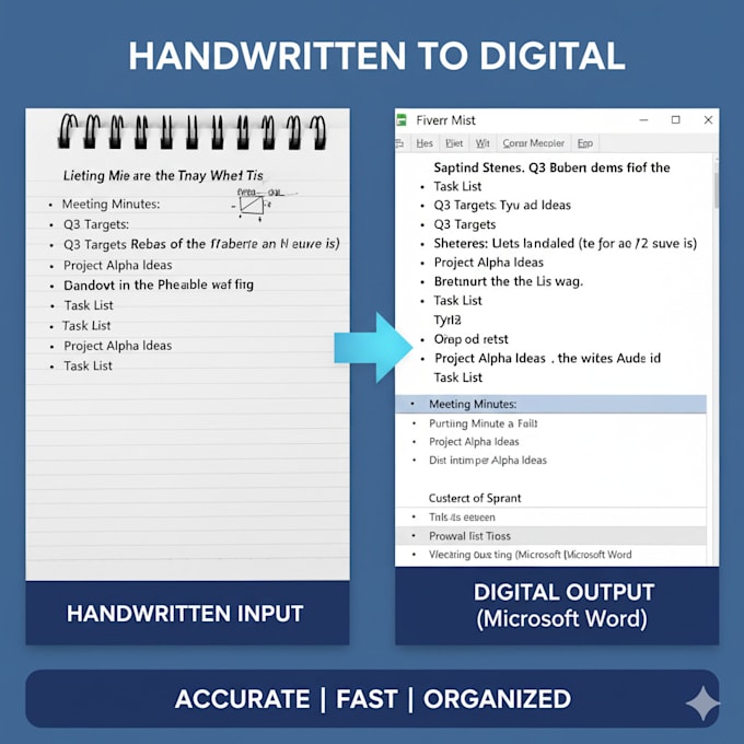 provide fast, accurate typing